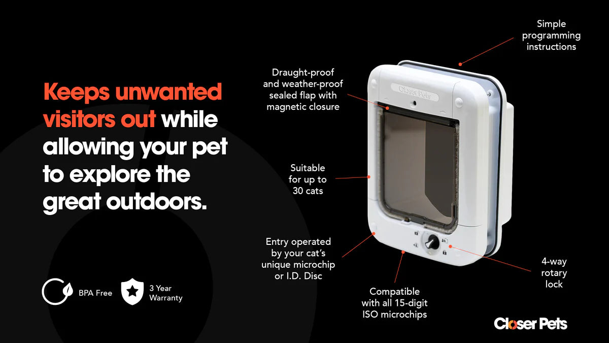Closer Pets Microchip Cat Flap White CP360W