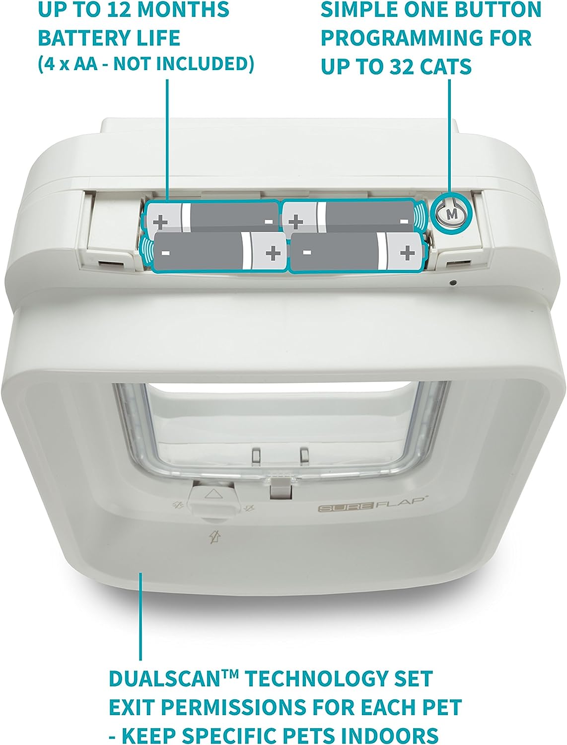 SureFlap Dual Scan Cat Flap DSCF001