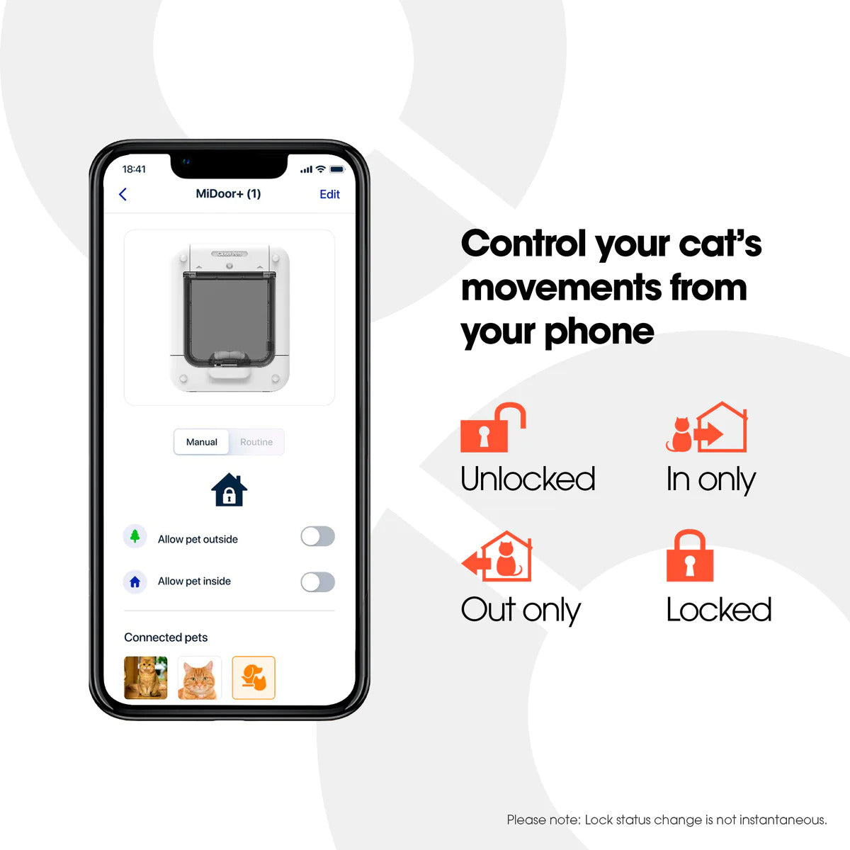 Closer Pets MiDoor+ Smart Microchip Cat Flap With MiHub CP556W