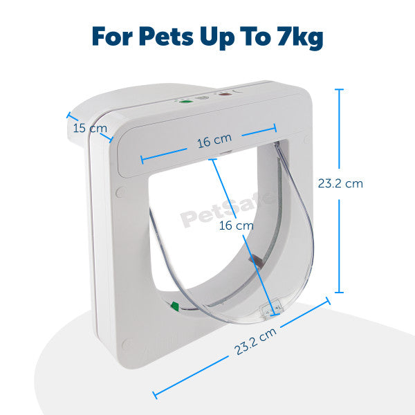 PetSafe Petporte Cat Flap 100EF/100ML