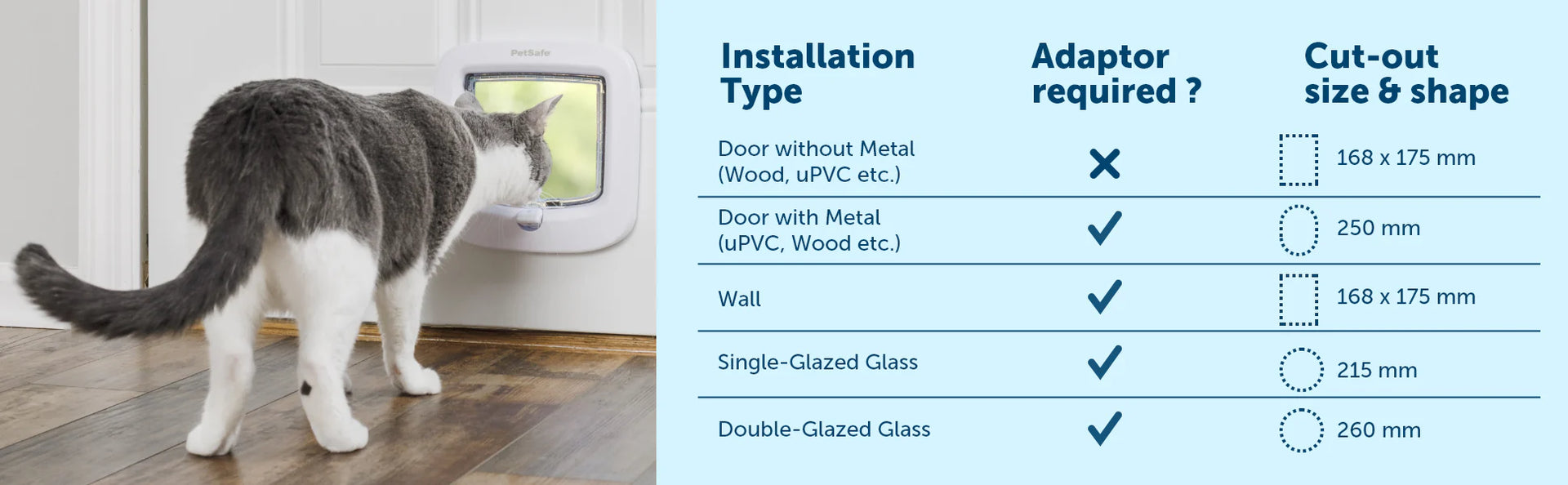 PetSafe Microchip Cat Flap Brown PPA19-16811