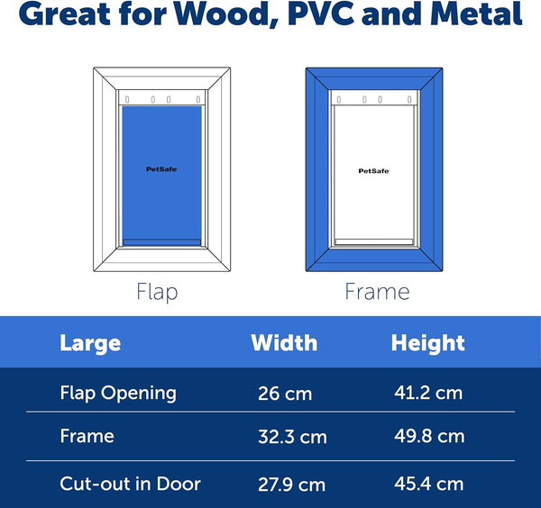 PetSafe® Aluminium Extreme Weather Door™ Large ZPA19-16854