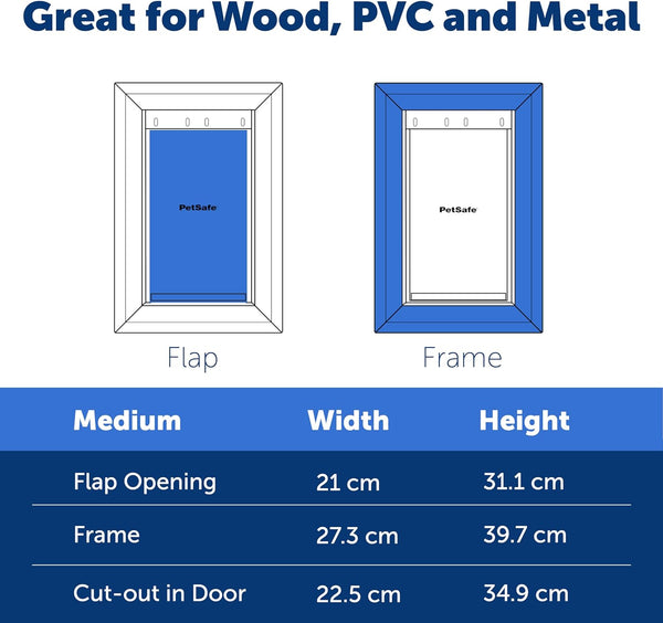 PetSafe® Aluminium Extreme Weather Door™ Medium ZPA19-16853