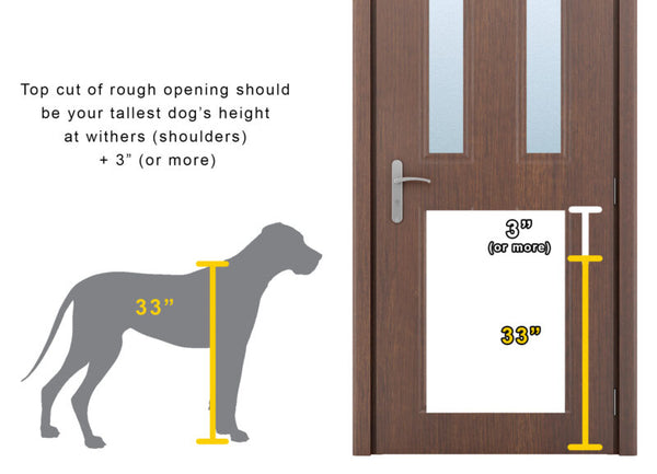 RANGER Pet Door for Doors White Frame White Flap Extra Large DM-XL-WHTWHT