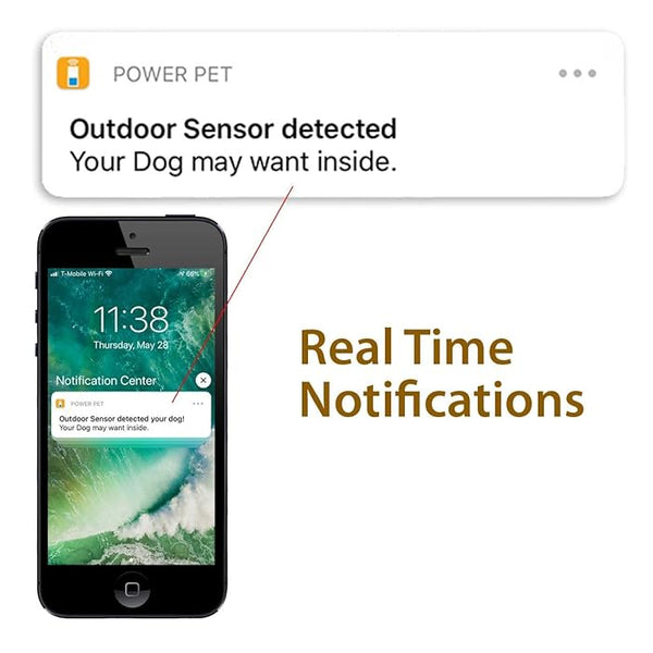 High Tech Pet WiFi Controlled Power Pet Door Large PX2-WiFi