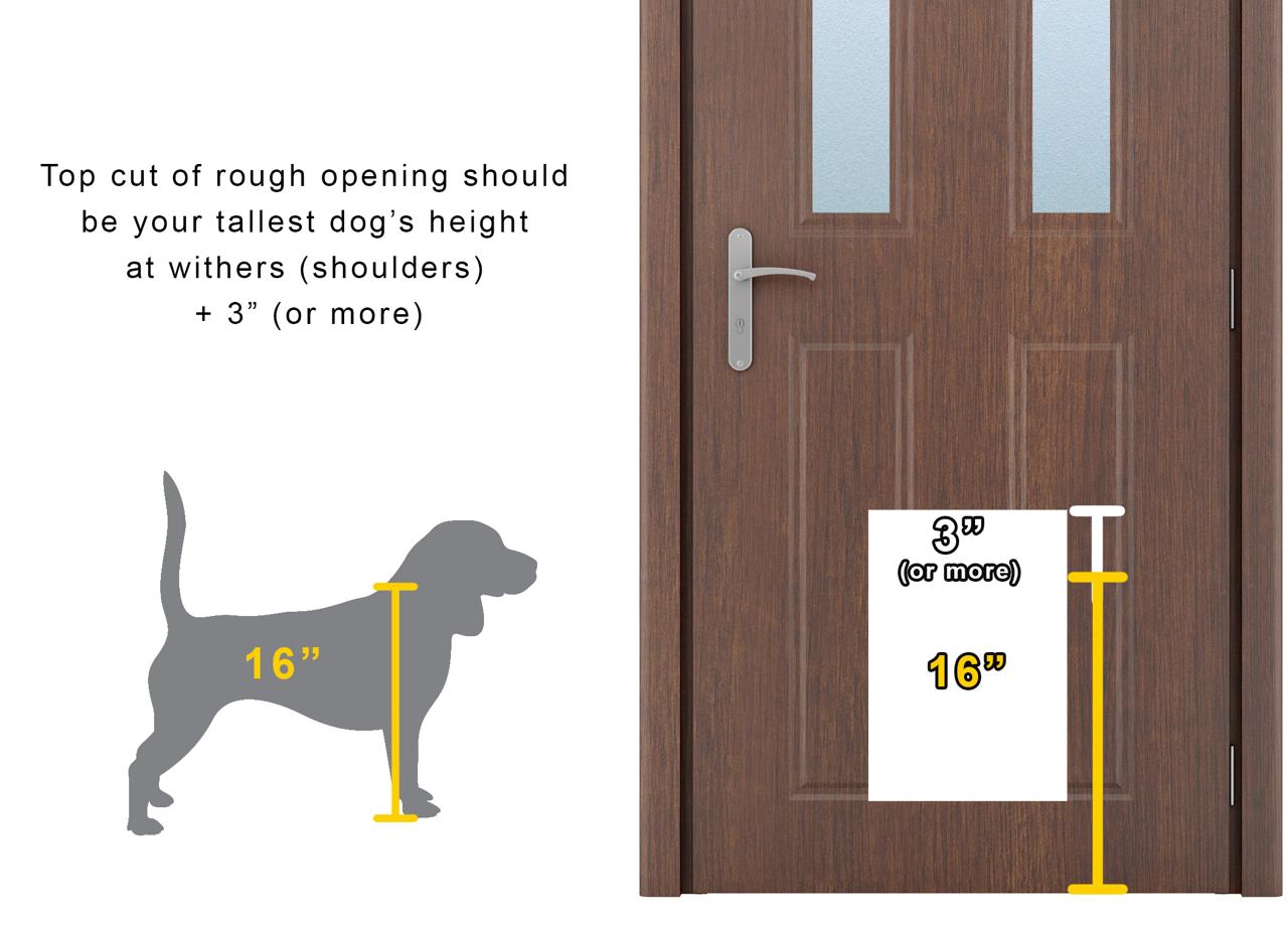 RANGER Pet Door for Doors Black Frame Grey Flap Medium DM-M-BLKGRY