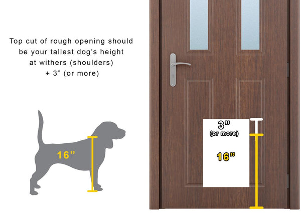 RANGER Pet Door for Doors White Frame White Flap Medium DM-M-WHTWHT
