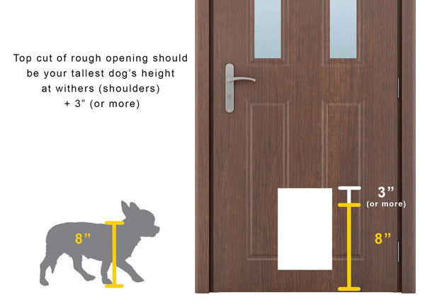 RANGER Pet Door for Doors Black Frame Grey Flap Small DM-S-BLKGRY