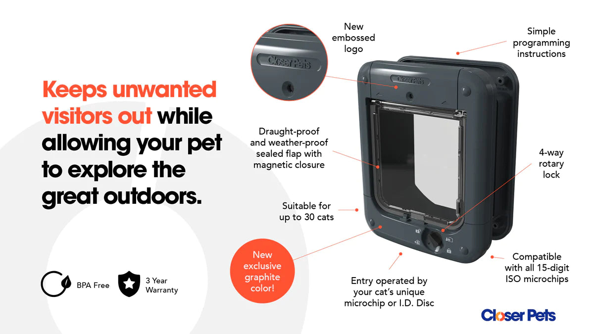 Closer Pets Microchip Cat Flap Dark Anthracite Grey CP360G