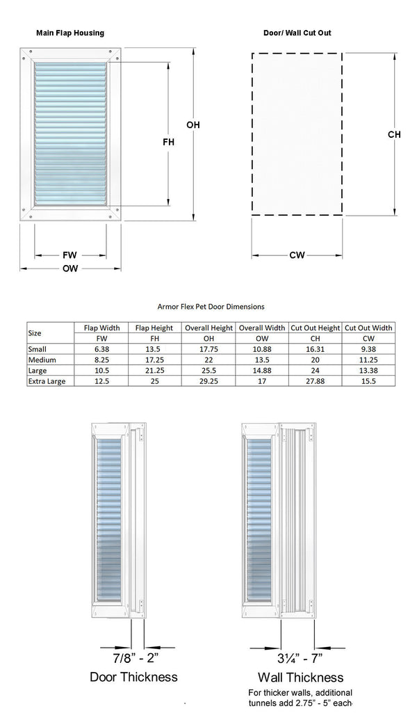 High Tech Pet Armor Flex Pet Door with Wall Mount Medium AF2-MW