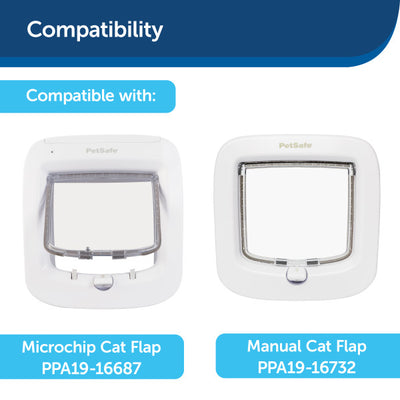 PetSafe® Installation Adaptor for Microchip Cat Flap Pet Door White PAC54-16246