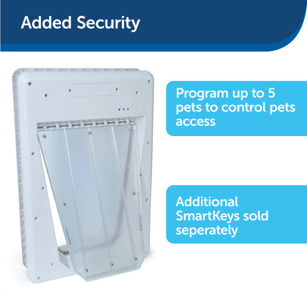 PetSafe® SmartDoor Electronic Pet Door, Large PPA19-15791