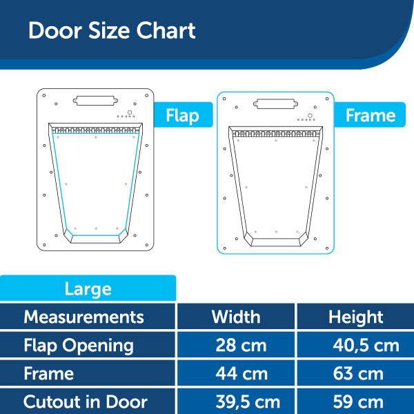 PetSafe® SmartDoor Electronic Pet Door, Large PPA19-15791