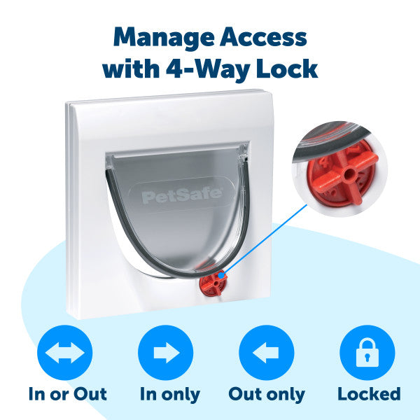 PetSafe® Staywell® Manual 4-Way Locking Classic Cat Flap, White 919