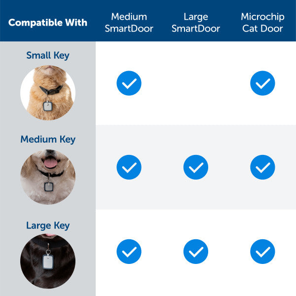 PetSafe® SmartDoor Connected Collar Key Medium ZAC19-17683